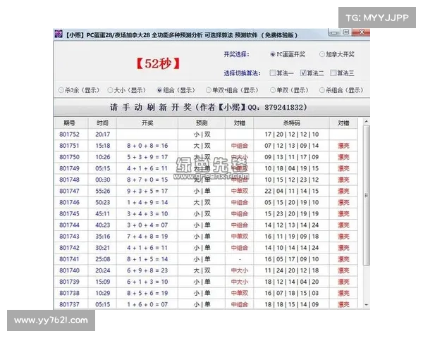 PC蛋蛋组合预测技巧解析及其在彩票策略中的应用分析 PC蛋蛋组合预测技巧解析及其在彩票策略中的应用分析